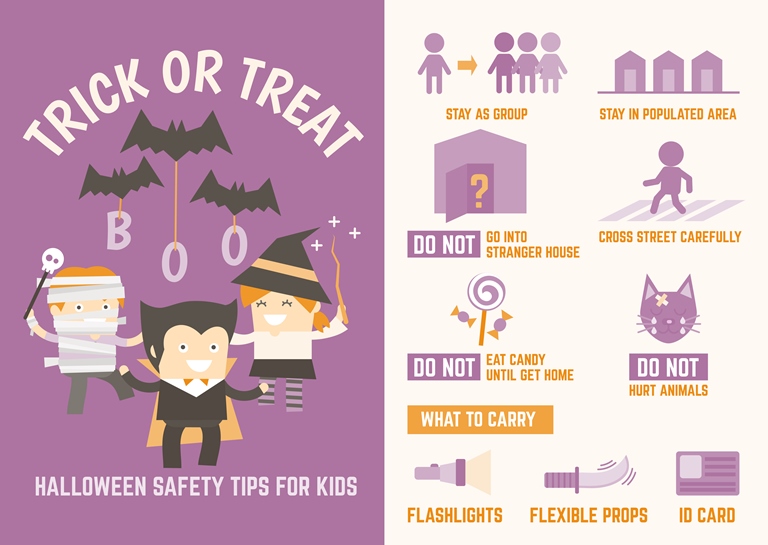 Halloween Safety Tips, Youngs Insurance, Ontario